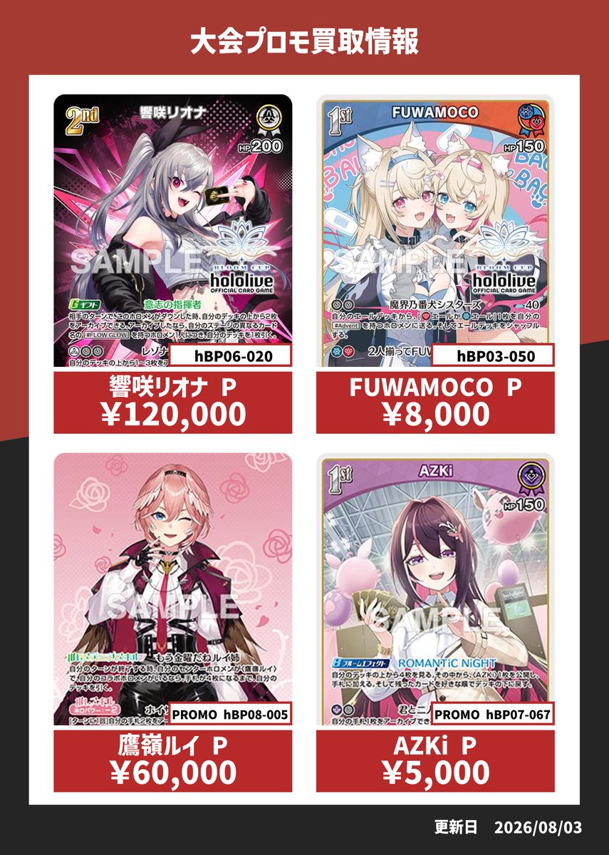 メルカードホロカ #ホロライブOCG 続きまして大会上位プロモの買取情報