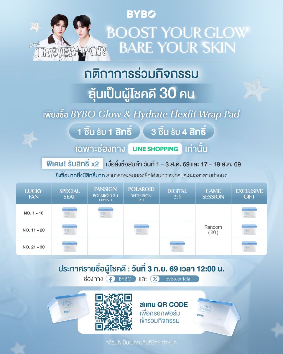 mikimokixx's tweet photo. เปิดแผงค่าา ไม่มิจจี้🙏
DM ได้เลยนะคะ รับถึงวันที่ 3/8/26
1 กระปุก = 290฿ รวมส่ง
3 กระปุก = 890฿ รวมส่ง
#BYBOWITHTTP #ตลาดนัดตี๋ตี๋ป๋อ https://t.co/cdKK9PRYsp