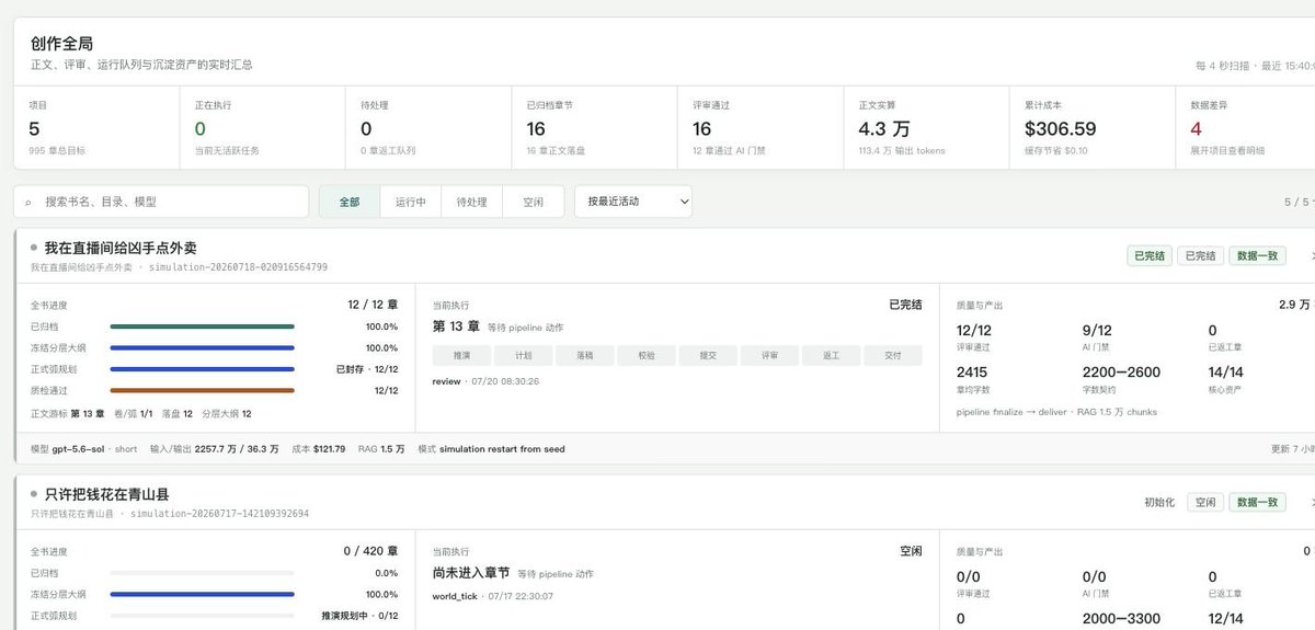 Go 언어로 작성된 로컬 우선 오픈 소스 AI 장편 소설 창작 엔진 대표 이미지