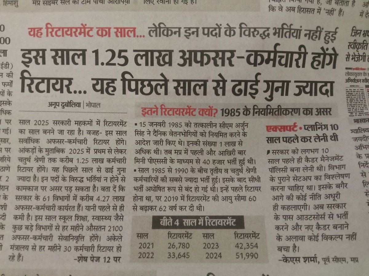 AryaDivyansh's tweet photo. MPभाजपा सरकार गजब है अजब है
पूर्ण बहुमत की सरकार 3 वर्ष होने के बाद भी सेवानिवृत्ति आयु 65 वर्ष नहीं की गई
एक घोषणा वीर गए और दूसरे आ गए
सर @DrMohanYadav51 कृपया इसको जल्द लागू कीजिए. लगातार कर्मचारी रिटायर हो रहे हैं
@CMMadhyaPradesh @Hkhandelwal1964 @Nai_Dunia @MPTakOfficial https://t.co/IPzuGiLKk8