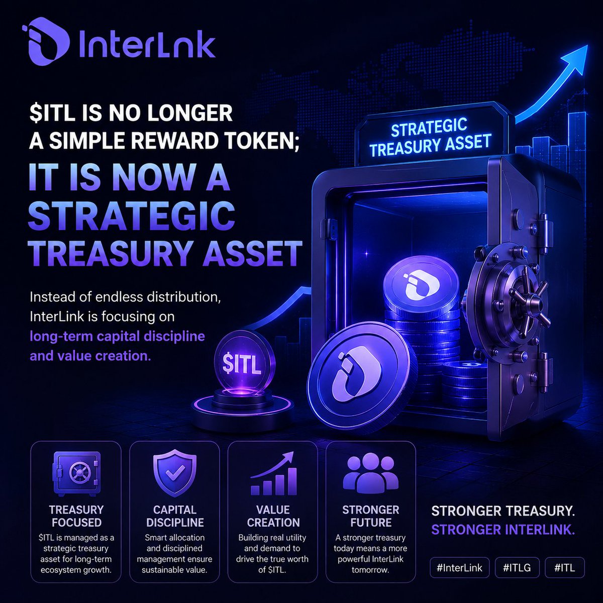 Hasibur070070's tweet photo. 💎 $ITL is no longer treated as a simple reward token; it is now a strategic treasury asset. 💎
Instead of endless distribution, InterLink is focusing on long-term capital discipline and value creation.
#InterLink #ITLG #ITL https://t.co/7RA1gsfxdI
