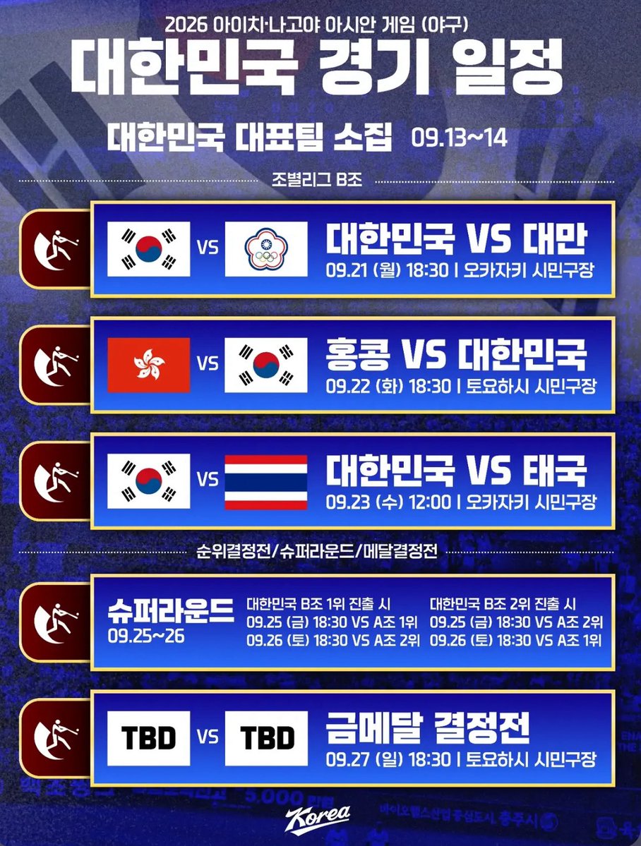 bearsrising31's tweet photo. 📰아시안게임 대표팀 9월 13-14일 소집예정임. 
경기 일정: 9월 21일 ~ 9월 27일(결승전) 

ㅁㅊ 시간 왜이렇게 빠름... https://t.co/tgWscTjLVt