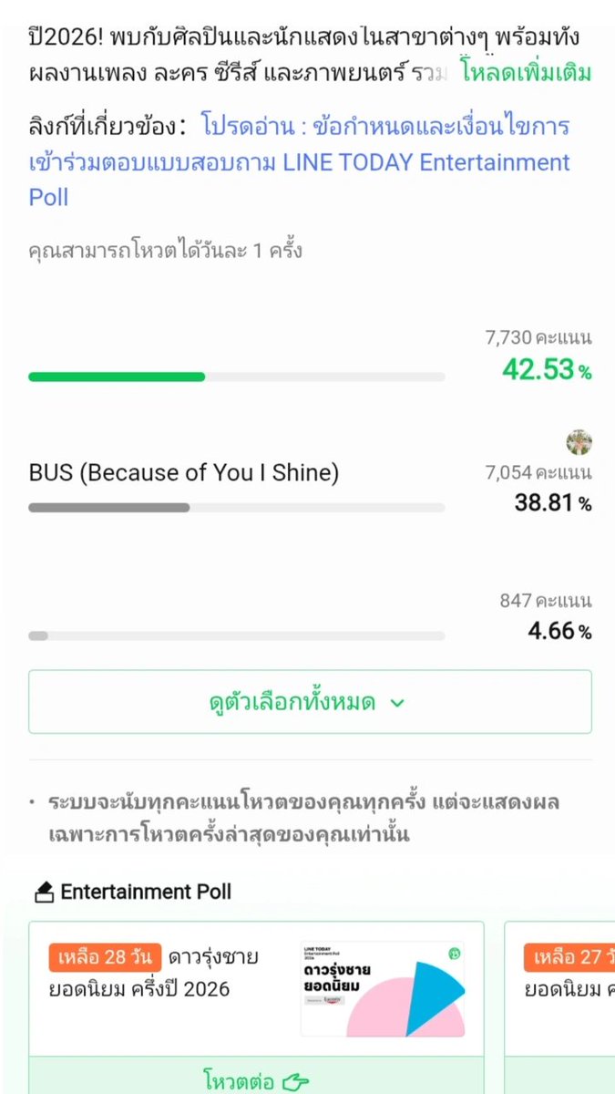KTingi19781's tweet photo. บีอัสค่าาา อีกนิ๊ดเดียวแล้วว 🤏🏻

https://t.co/awZQVO1dKb

#VoteForBus
#พาน้องบัสซิ่งไปเอาถ้วย
#BUSbecausaeofyouishine https://t.co/CdqjtzXAK5