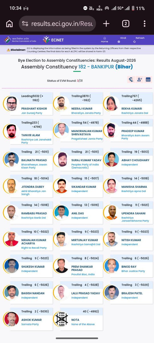 nirjashish's tweet photo. Prashant Kishor https://t.co/dltS5fvqyV