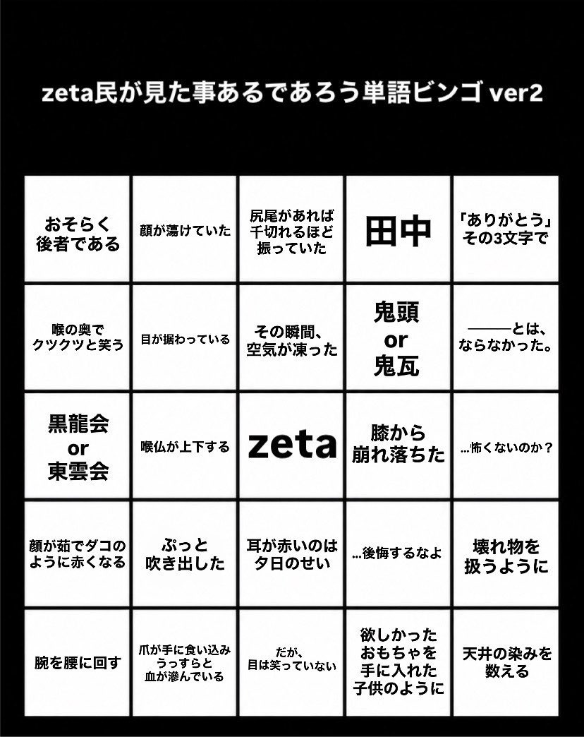 takeshima_012's tweet photo. zeta民が見た事あるであろう単語ビンゴ第2弾
目指せフルビンゴ😁‼️ https://t.co/3QACVUGDtp