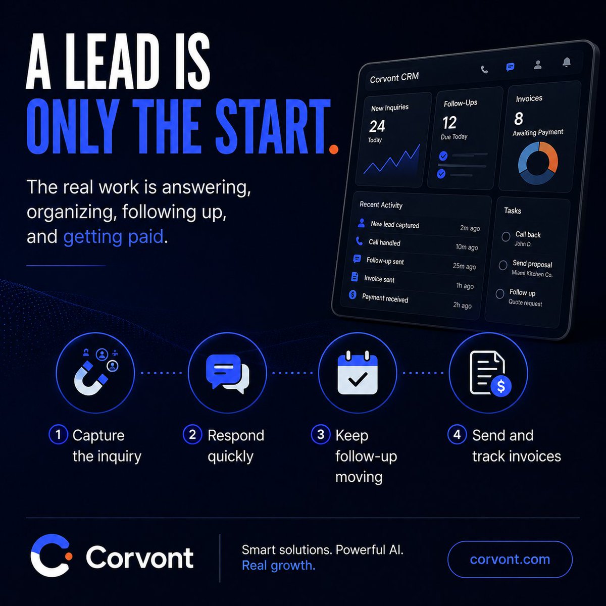 CorvontAI's tweet photo. A lead is only the start.

The real system is what happens next: capture, respond, follow up, and get paid.

Corvont builds and manages that process through CRM, invoicing, professional call handling, websites, and digital marketing.

https://t.co/SOToZPnrIJ

#HVAC #Plumbing #Construction #BusinessAutomation #DigitalMarketing