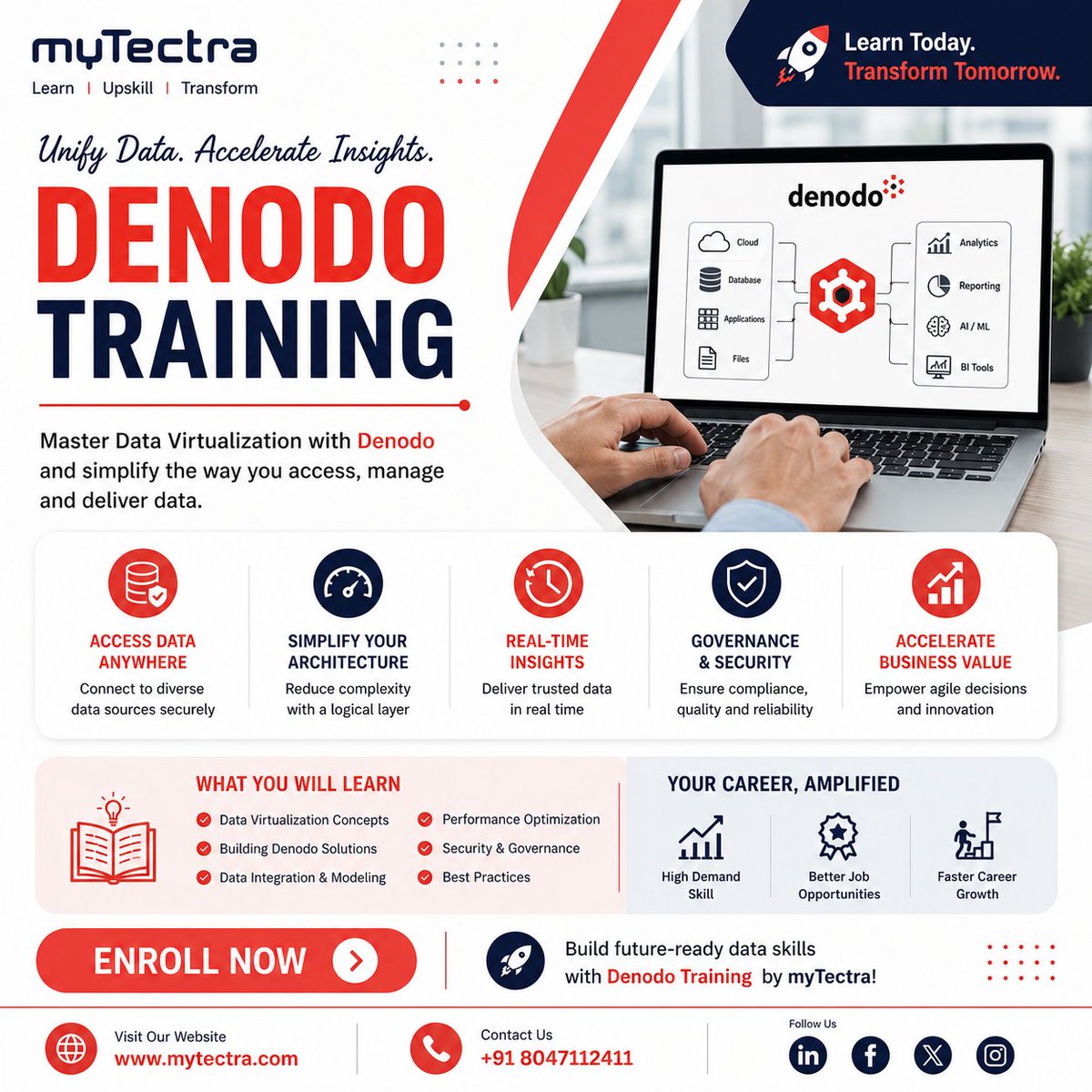 mytectra's tweet photo. 🚀 Master Denodo and simplify enterprise data integration with myTectra.

🌐https://t.co/5yeBaM0T3P
📞+91 8047112411

💬 What's your biggest data challenge?

#Denodo #DataVirtualization #DataEngineering #BigData #Analytics #CloudData #BusinessIntelligence #TechTraining #myTectra https://t.co/lDqycymIyF