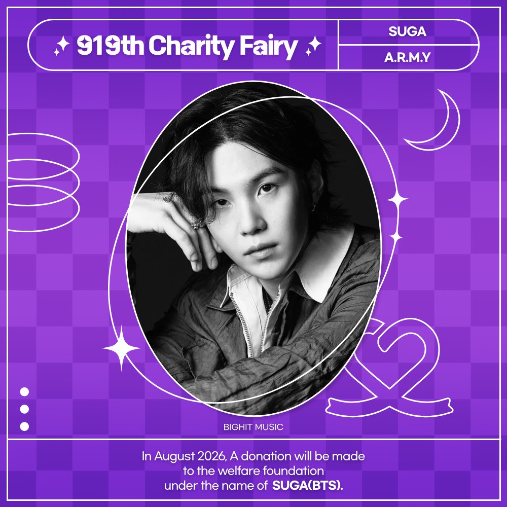 CHOEAEDOL 919th #CharityFairy🧚🏻‍♂️ ✨#BTS #SUGA✨ 🎉Happy