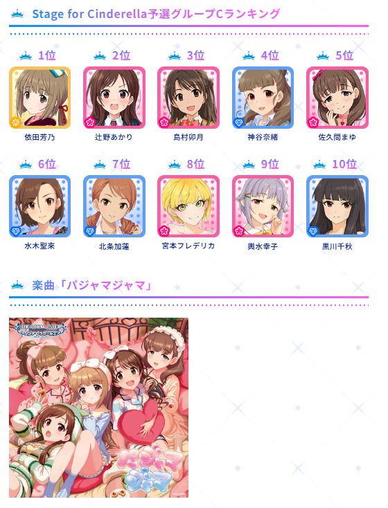 aozoraP_0920's tweet photo. 今知ったんですけど、この「Stage for Cinderella」で5位以上になれなかったことで水木聖來さんってボイス逃したんですか？それでIWSF day1 -YAKUDO-出れなかったんですか？ https://t.co/1O43HXCKfg