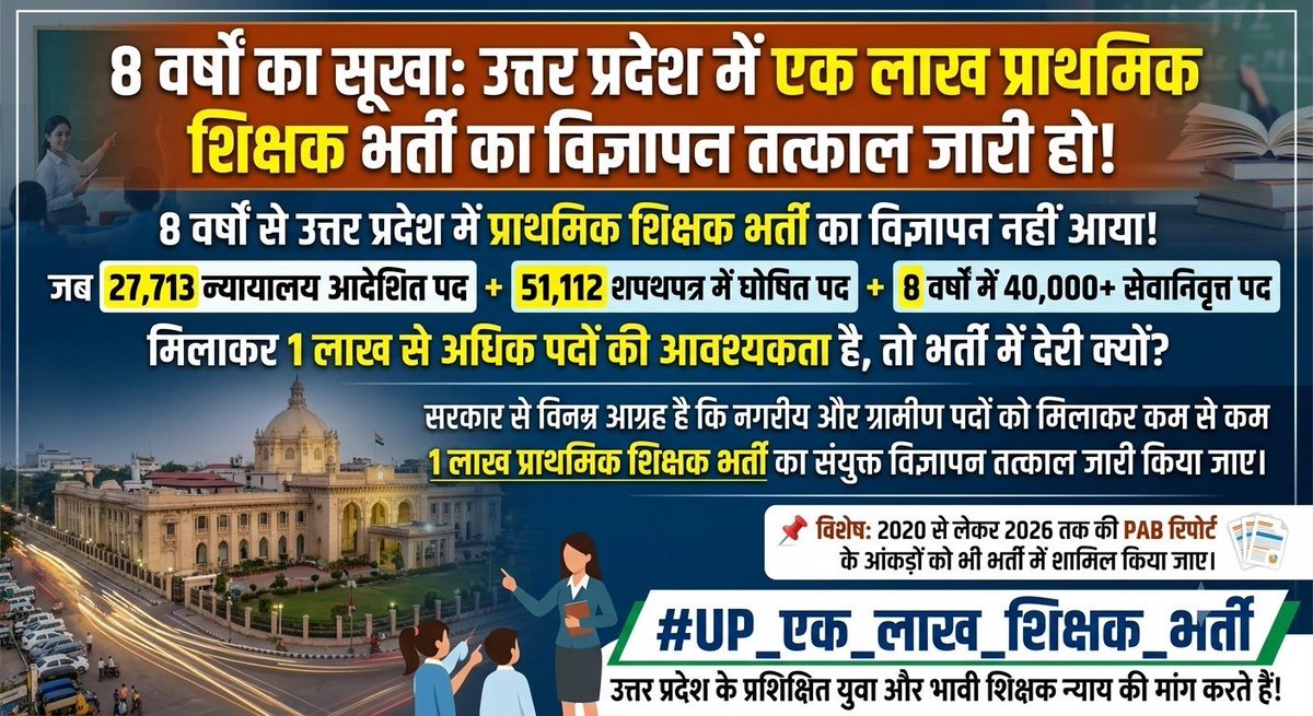 Nc14R16643's tweet photo. @upadhyayabhii @abhinaymaths
सर एक पोस्ट कर दो कृपया deled/btc छात्रो के लिए 
#UP_एक_लाख_शिक्षक_भर्ती https://t.co/41o2nIdUcJ