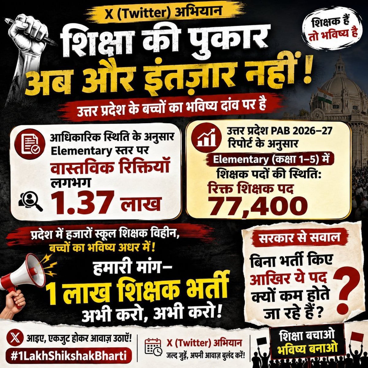 itsyashgupta11's tweet photo. "सर, हमारे स्कूल में नए शिक्षक कब आएँगे?"
शायद इस सवाल का जवाब सबसे पहले मिलना चाहिए।
रिक्त पद भरिए, बच्चों का भविष्य संवारिए।
#UP_एक_लाख_शिक्षक_भर्ती
@myogiadityanath @CMOfficeUP @UPGovt @thisissanjubjp @kpmaurya1 @brajeshpathakup @basicshiksha_up @upesscprayagraj @PrashantK_IPS90