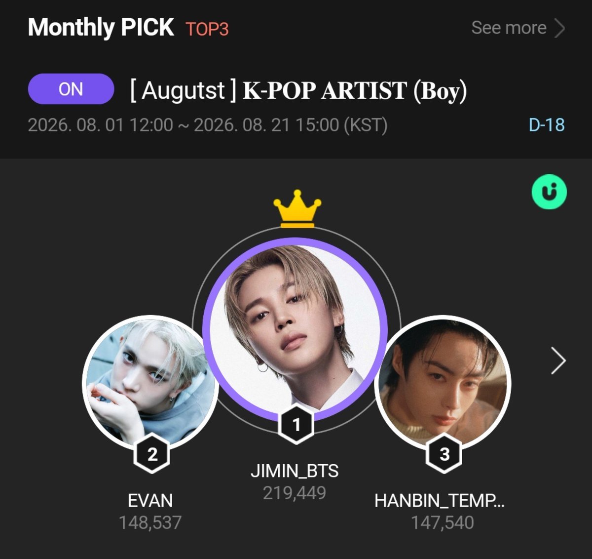 Icing_217's tweet photo. 🗳 𝐔𝐏𝐈𝐂𝐊 𝐌𝐨𝐧𝐭𝐡𝐥𝐲 𝐏𝐈𝐂𝐊 [𝐀𝐮𝐠𝐮𝐬𝐭] 𝐊-𝐏𝐎𝐏 𝐀𝐫𝐭𝐢𝐬𝐭 | 𝗗-𝟭𝟴
~repost please~

Evers & Heeseung-lovers, start collecting/buying jams BUT DON'T DROP JAMS YET:
✅ Check Attendance
✅ Watch Ads
✅️ Do Missions

Let's win & make August EVAN's month!! 

⏳️ 08.21 at 15:00 KST

forEVER with EVAN
#EVAN #HEESEUNG 
#에반 #희승 #李羲承 #ヒスン
@h_evva_n @evan_officialJP