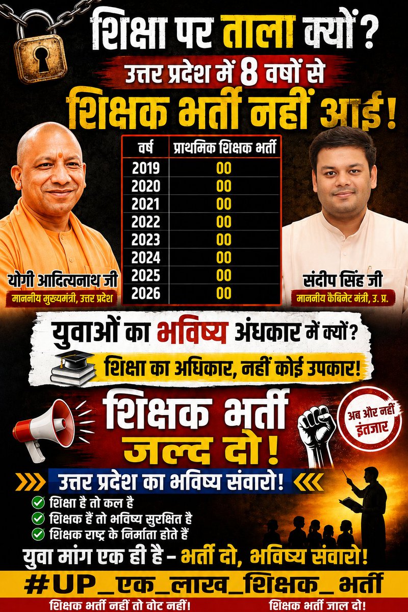 Rahul863729's tweet photo. उत्तर प्रदेश सरकार ने पिछले 8 सालों से शिक्षक भर्ती नहीं की। 

10 लाख UPTET/CTET पास अभ्यर्थी 8 वर्षों से मानसिक अवसाद में जी रहे हैं, लाखों पर रिक्त है फिर भी योगी सरकार शिक्षक भर्ती क्यों नहीं कर रही?

प्राथमिक शिक्षक भर्ती पर ताला क्यों? 

#UP_एक_लाख_शिक्षक_भर्ती https://t.co/8ils3PuWgX