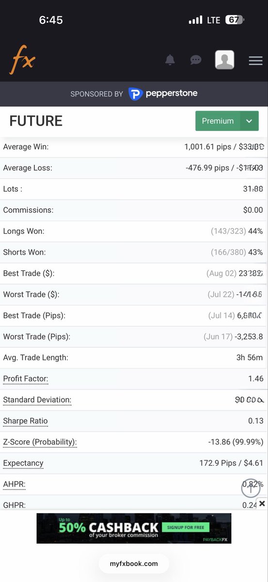 KoscheiFX_'s tweet photo. Traders like us don’t control the market. Take your 100 pips TP1 or 150 pips TP2 and go. Maintain and don’t move your SL. 

SL equals invalidation of analysis. It means your analysis won’t work. That’s why your entry is the most important. 

That’s how to stay profitable #forex https://t.co/7IYTCKmYTZ