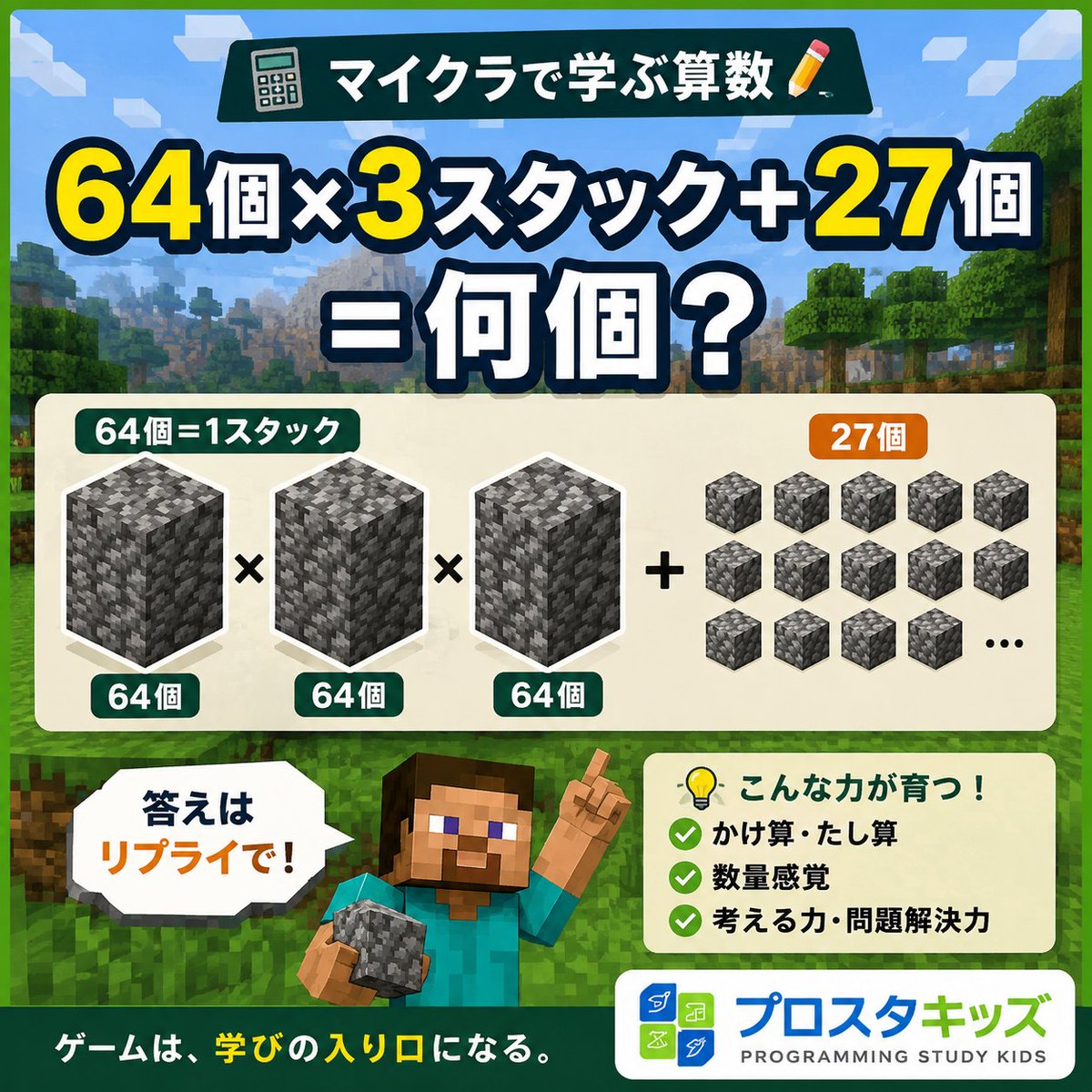 prostkochi's tweet photo. 🧱64個×3スタック＋27個＝何個？

マイクラでは、ブロックは64個で1スタック。
遊んでいるだけなのに、
「かけ算」「たし算」「数量感覚」を自然と使っています。
ゲームは勉強の反対ではなく、
学びの入り口になることもあります。
#マイクラ #Minecraft #算数 #プログラミング教育 https://t.co/703C1qQE1z