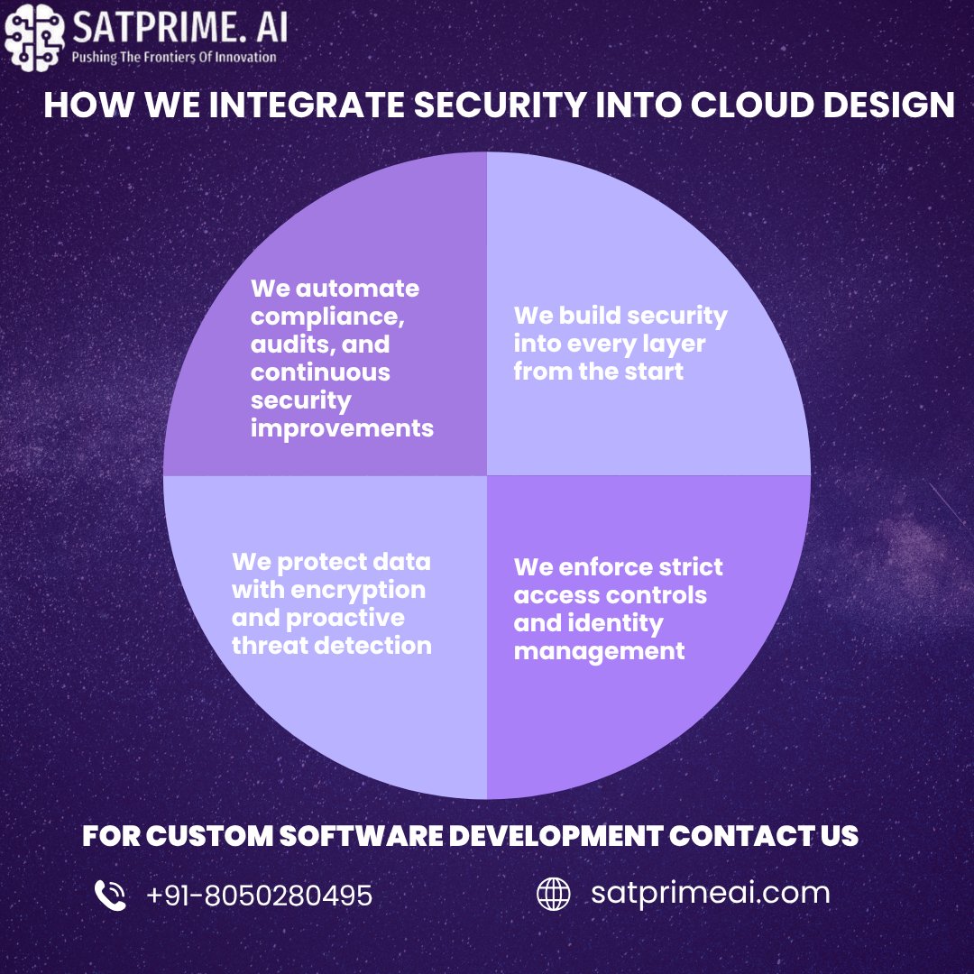 Satprime_AI's tweet photo. Take your business to new heights with cloud computing services!  Secure, efficient, and always accessible. 
DM us to get started today!

#CloudComputing #CloudServices #TechStack #WebDevelopment  #TechStrategy #AppService #TechSolutions https://t.co/5bkZQ238Jx