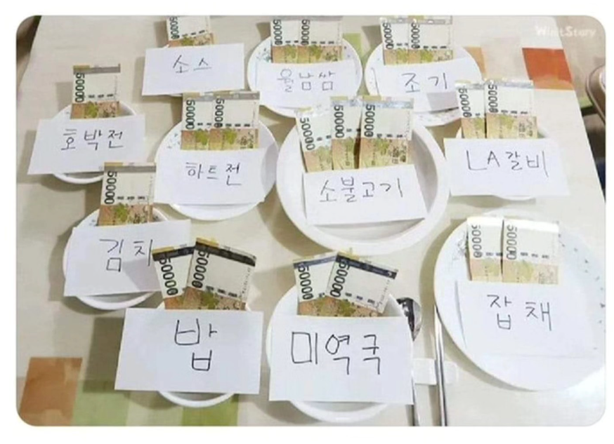 NookLoafCat's tweet photo. 100만원짜리 생일상.jpg

정성이 부족하다 vs  이게 찐 사랑이다 https://t.co/Gu9z46PPsM