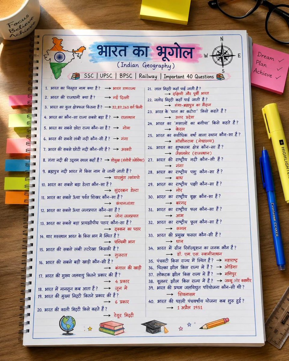yaten_academy's tweet photo. 📚 भारत का भूगोल | महत्वपूर्ण प्रश्न 

🎯 Topper-style Handwritten Notes
✅ Exam-Oriented Questions
✅ Quick Revision Friendly
✅ Save &amp; Share for Daily Practice

#GeographyNotes #BPSC #UPSC #SSC #StudyNotes https://t.co/L5mkUk41iI