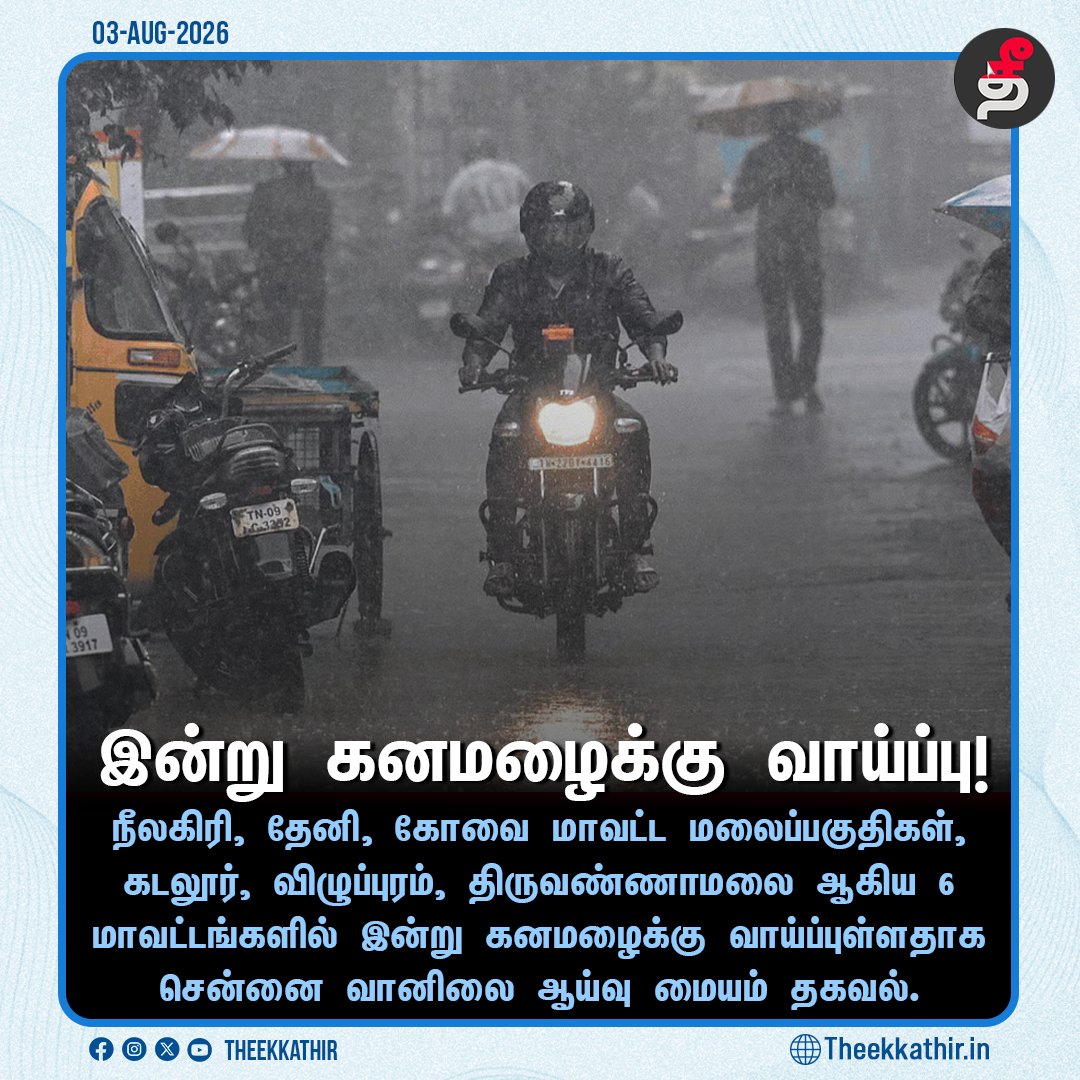 Theekkathir's tweet photo. இன்று கனமழைக்கு வாய்ப்பு!
#Theekkathir | #HeavyRainfallAlert | #weatherreporttoday https://t.co/4WNm0iYvon