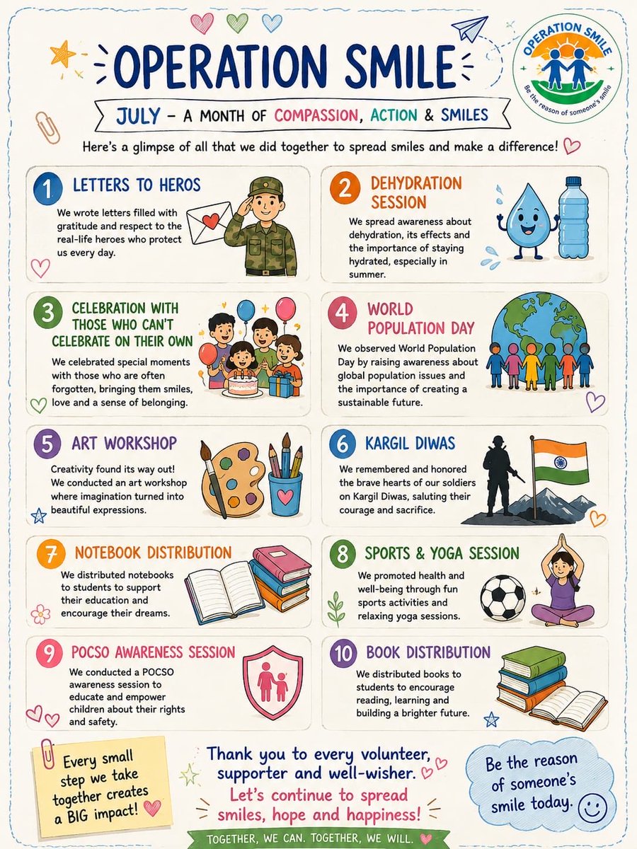 smilengo23's tweet photo. If a month had a pic🥹💪🏻♥️ Growing stronger #july2026 #ngo #grow https://t.co/UtDAgYFSJa