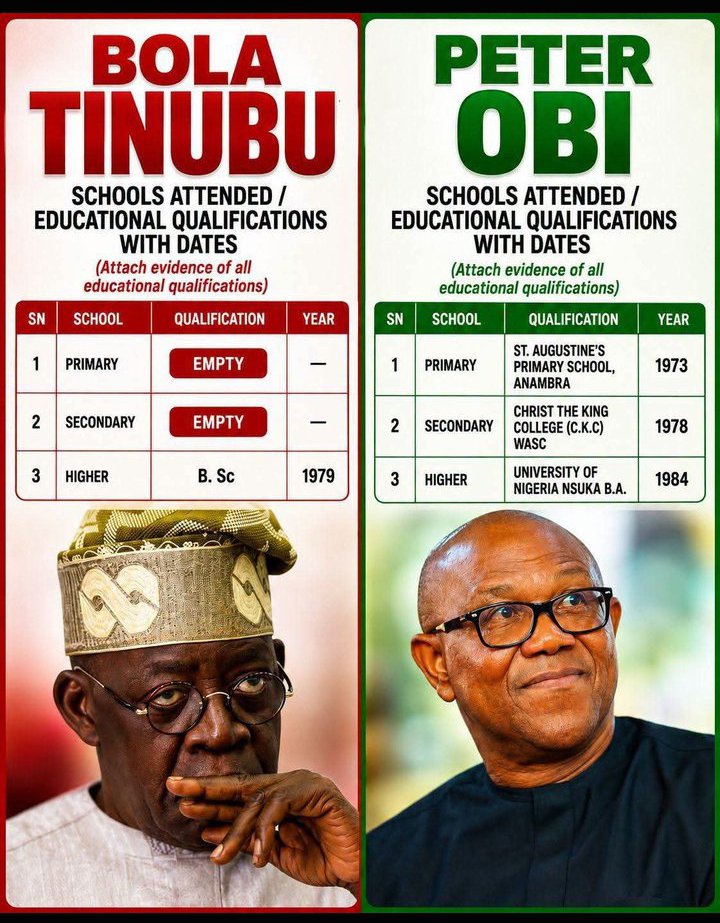 atie_raphael's tweet photo. @Banty4them See the person you dey support because of your stomach. 
When the time comes, you will do time in JAIL https://t.co/zAcnoFqYUs