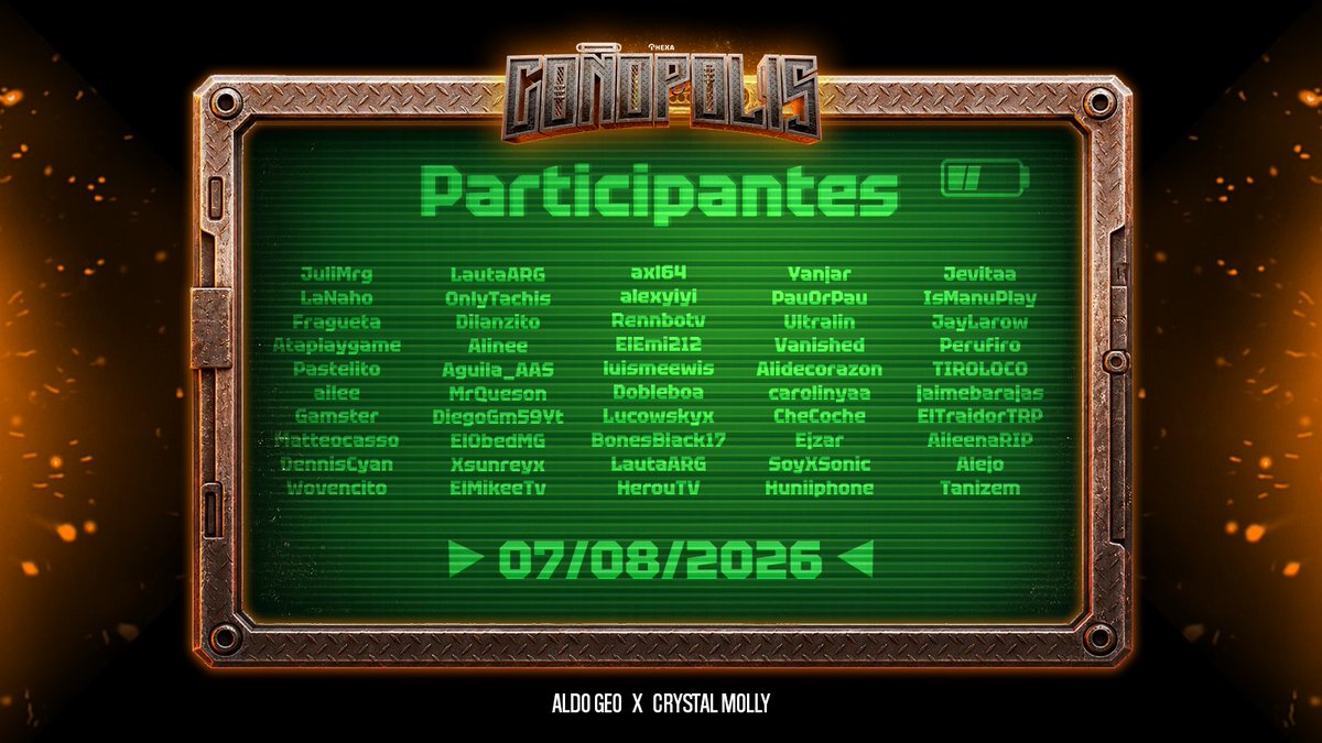 aldogeotv's tweet photo. Genteeee esta es la lista de participantes de coñopolis actualizada :DDDD para que vayan eligiendo su pov que se pondra chida nos vemos el 7 de agosto. https://t.co/Sn8TCxl7DV
