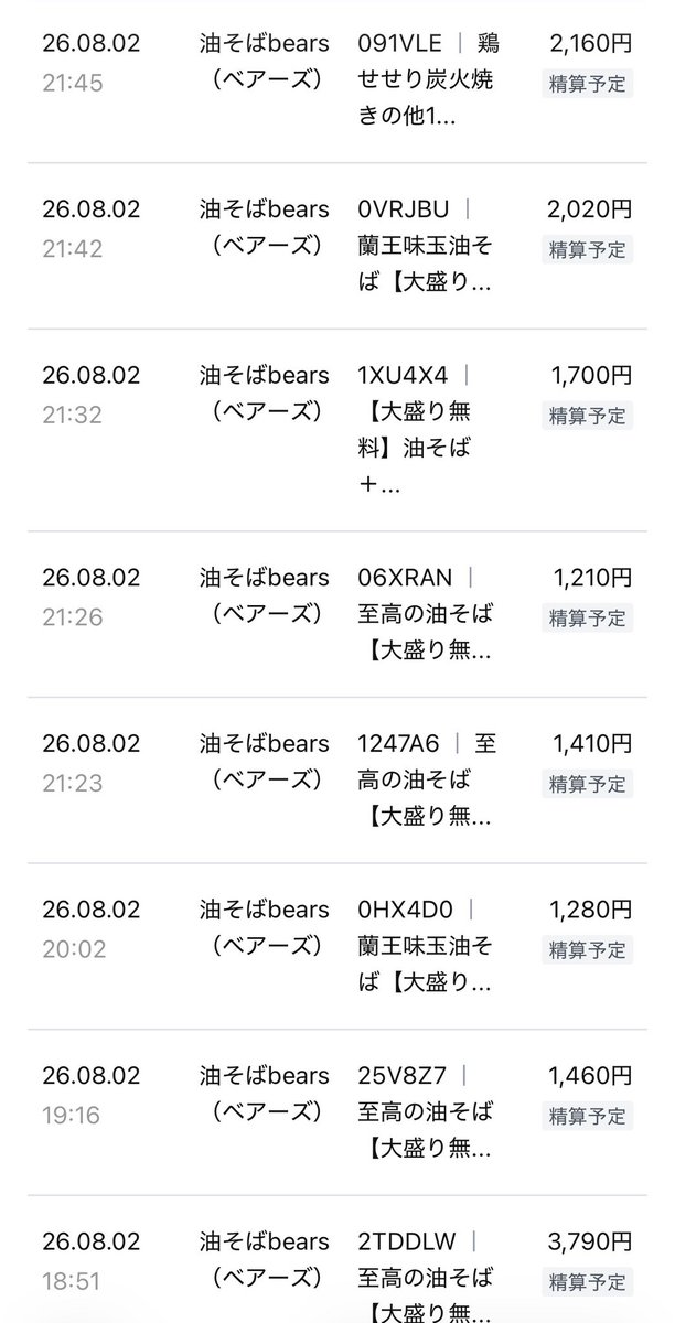 kizuna3232's tweet photo. 昨日のデリバリーは合計10件でした🍜

特に目立ったのが21時以降に6件も注文が入ったこと。

曜日の影響なのか、たまたまなのか。
もう少しデータを見ながら検証してみます📊

そして、最近うれしい変化が一つ🥹

油そば単品ではなく、セットメニューやトッピングを選んでいただく機会が増えてきました。

まだ改善途中ですが、小さな積み重ねが少しずつ結果につながっている気がします😊