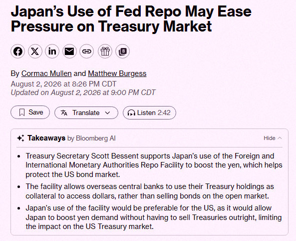 maaaari1839's tweet photo. 日本は今後、国際レポファシリティを活用して円を強化し、米国債を売却せずに済むようにするみたいだよ 🚨 🚨 https://t.co/onST9jKGmL
