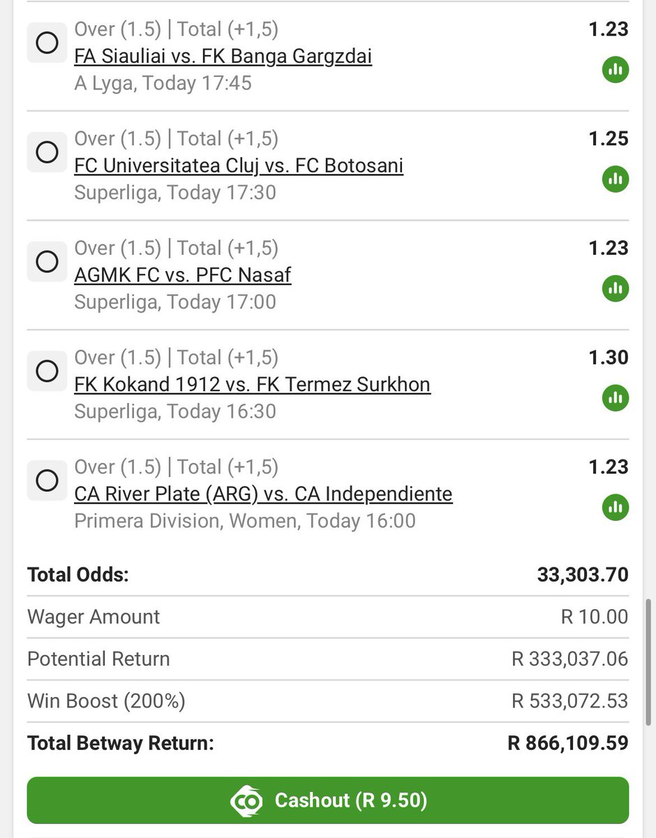 PunterJmerco's tweet photo. R886k💥

Goals ⚽️

BW6654296E https://t.co/WWvrQvW5WH
Kick off:15:30

🚨Retweet for others🚨

🔞+|T&amp;C,s apply https://t.co/KsDzqhtgm0