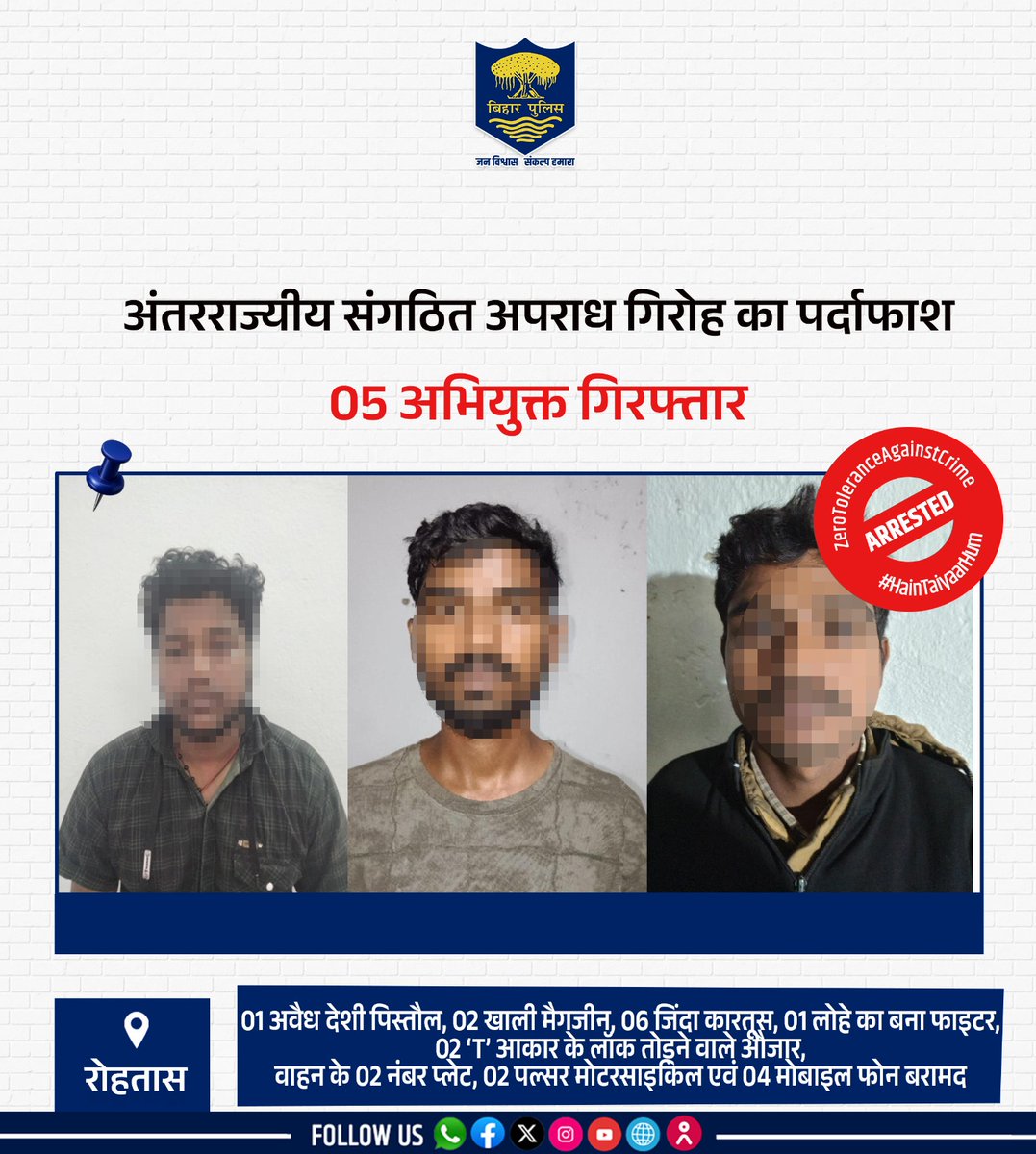 bihar_police's tweet photo. रोहतास जिले के डेहरी नगर थाना अंतर्गत कार्रवाई करते हुए 01 अंतरराज्यीय संगठित अपराध गिरोह का पर्दाफाश किया गया।
इस कार्रवाई में कुल 05 अभियुक्तों को गिरफ्तार किया गया तथा 01 विधि-विरुद्ध बालक को निरुद्ध किया गया। (1/3)
#BiharPolice #RohtasPolice #CrimeControl #ActionAgainstCrime https://t.co/7mUmSWzWja