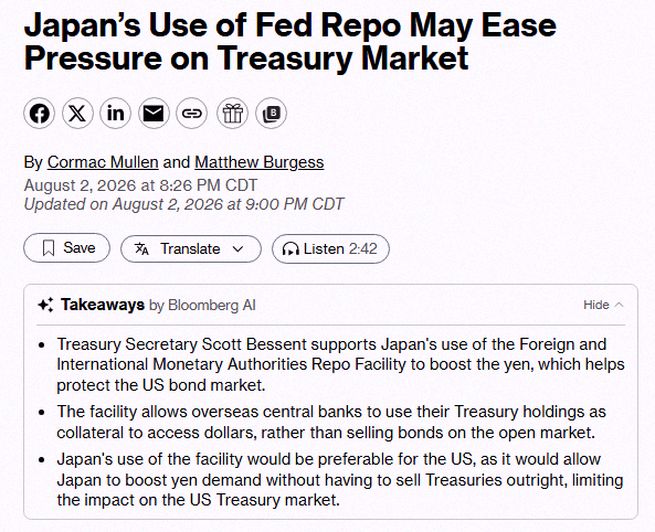 tkmopq2's tweet photo. 日本は今後、国際レポ・ファシリティを活用して円を強化する方針みたい。米国債を売らずに済むようにするためらしい🚨🚨 https://t.co/UjJXlxmZvB