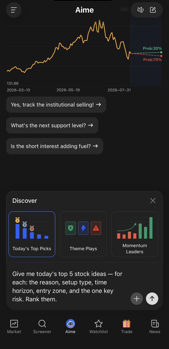 LeslieFoust's tweet photo. I asked Aime for today's top 5 stock ideas with reasons, entry zones, and risks. That prompt is the real hack: force the watchlist to explain itself first. Not financial advice. #Aime #Stock https://t.co/WMubMNqYXN