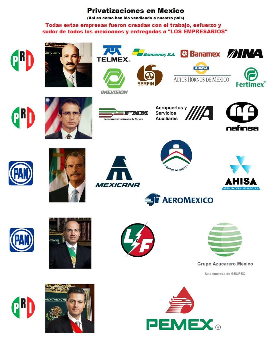 InfinitCulTour's tweet photo. @SinLinea_Mx ⛴️#fobaProa🗽📉⚓
#BillClinton🤝🏻#JeffreyEpstein
¿#AliMentan🌭 #Hell🌋 #tráficoDeArmas⚰️ Que 👺#fortalece📈🪦 Al 🔫#CrimenOrganizado🎩?
👺#EmPresasDeArmas⚰️
#LaUnión🇪🇺 de 🤑#Sionista$🇮🇱 "#Judío$🎭🇵🇸" #AsqueNazí$🇺🇦
🇦🇷💔🇵🇪#PlanAndiniA🇮🇱
🥾🪿#lApatAgoniA🪦🫴🏻
#SíndromeDeProcusto https://t.co/VpfOcDSvnV