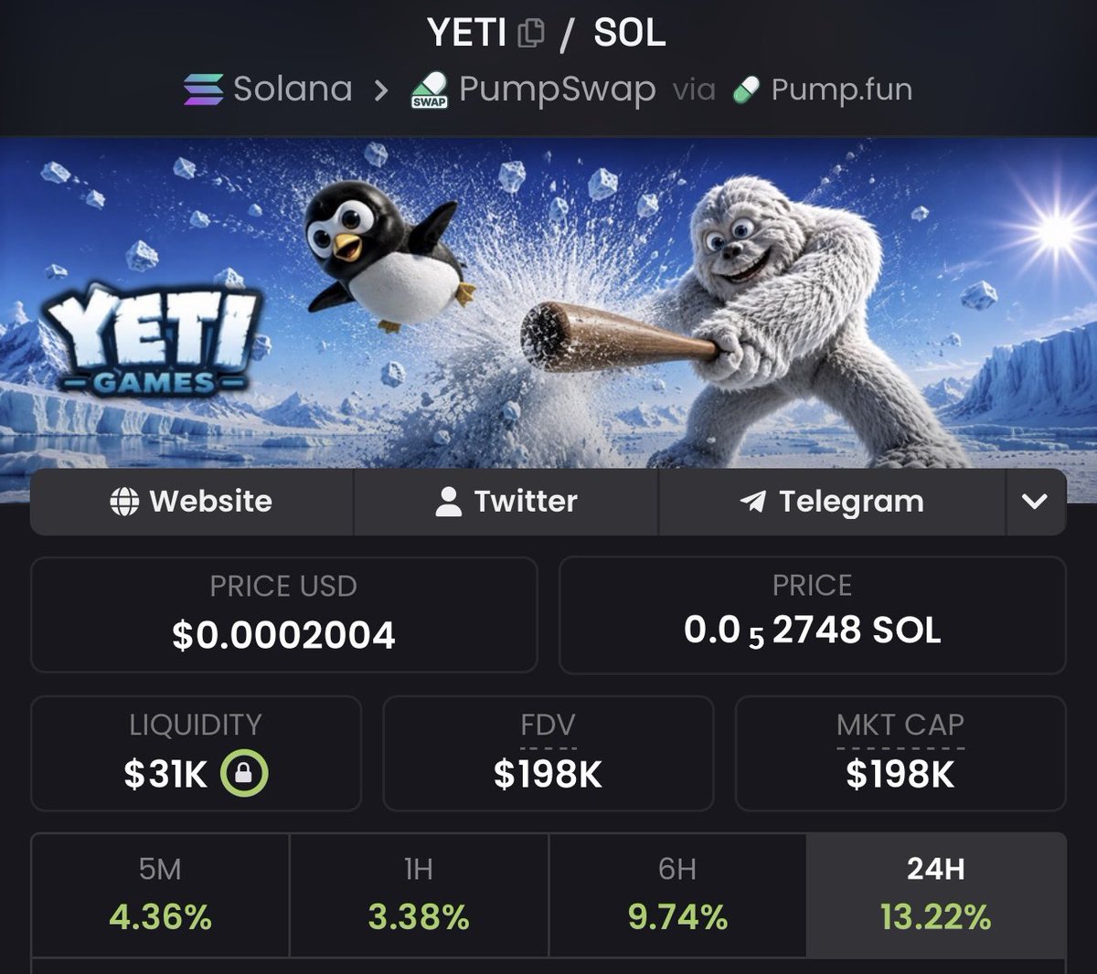 0xDoctorHouse's tweet photo. GM everyone ☕️ 

Today, we're taking this chart back to $400K

Over the last two days of market panic, 90% of projects got wiped out. But we're still here

You know what that means?

We're ridiculously bullish

Tonight we've got KOLs lined up, momentum is building, and this could be the last chance to buy at these levels

Once we break out, these prices won't be coming back

Don't say nobody warned you 🐂🚀

$YETI

BX8np2NYESCYThnWhRMXZytPyybKsbnVEYMPGgWVpump