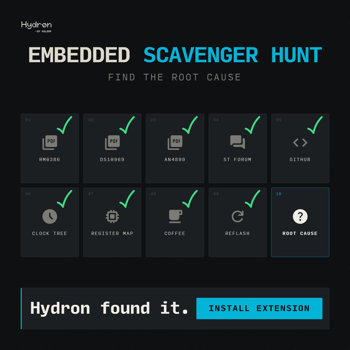 Hydron_sh's tweet photo. https://t.co/mFY00NAooi