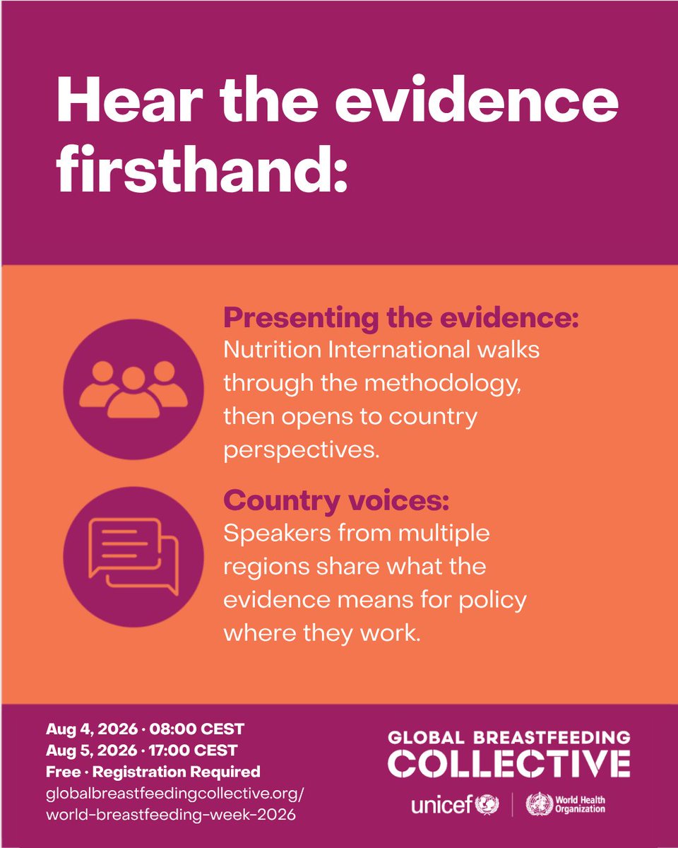 WHOWPRO's tweet photo. #Breastfeeding is one of the most cost-effective investments a country can make in its people. Yet not breastfeeding according to recommendations is estimated to cost the global economy US$339 billion a year and is associated with an estimated 383 000 avoidable child deaths and 138 000 avoidable maternal deaths annually.

This #WorldBreastfeedingWeek, join the Global Breastfeeding Collective as we launch an updated global investment case for breastfeeding, commissioned by WHO and @UNICEF and produced by @NutritionIntl.

✅ An updated economic case for investment, built on the Cost of Not Breastfeeding model
✅ New evidence on the interventions with the strongest track record
✅ Country perspectives on how the evidence can shape policy and funding decisions

Multiple sessions and times are available - please see for the best time to join for your area.

For the Western Pacific, tune in on 4 August 2026 at 8:00 CEST (Geneva), or 13:00 (Bangkok), 14:00 (Beijing/Manila) or 15:00 (Tokyo).