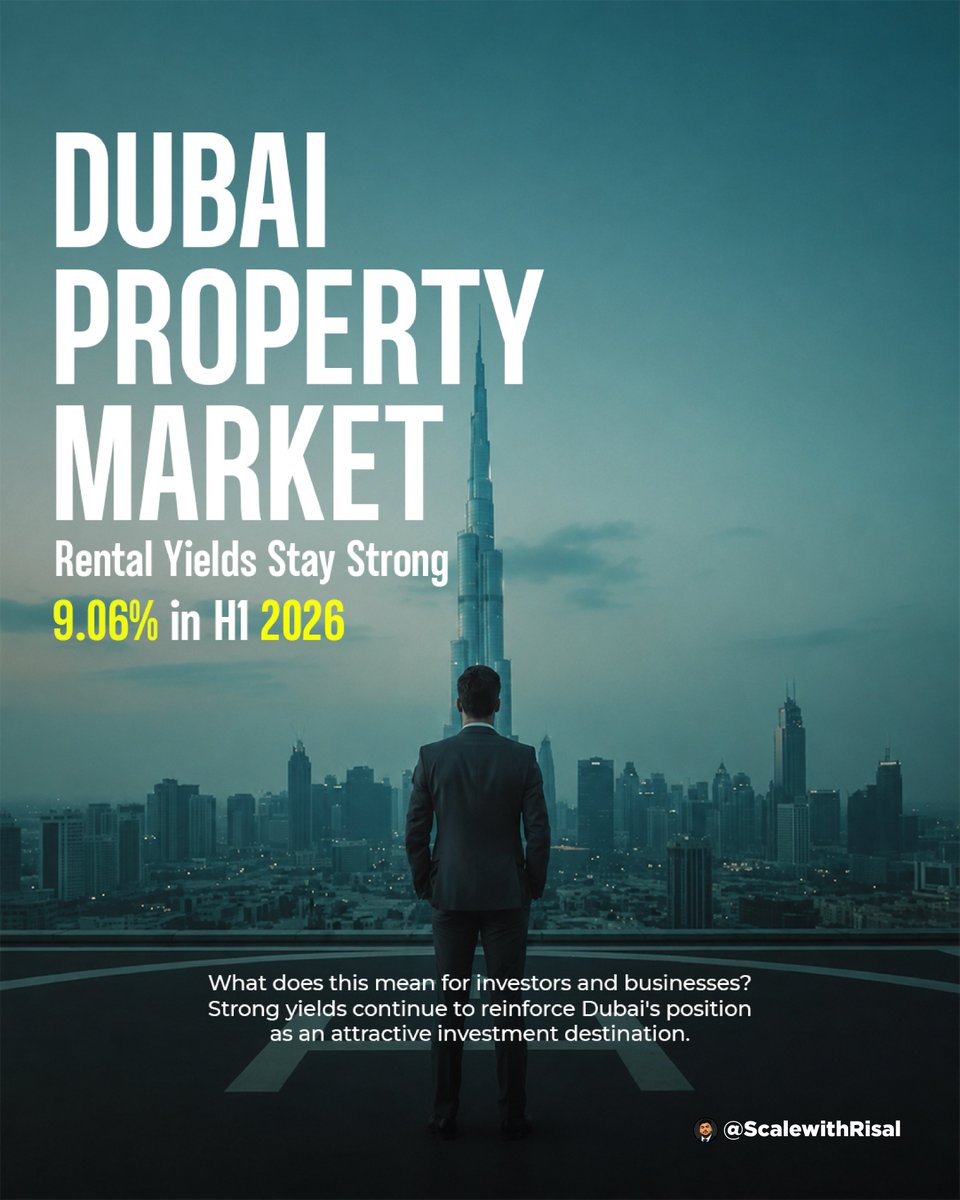 muhdrisal_'s tweet photo. Dubai's property market remains strong, with rental yields reaching 9.06% in H1 2026.

Strong markets create opportunities—but only for businesses prepared to act.

How do you see this impacting investors and businesses?

#DubaiProperty #DubaiBusiness #UAEBusiness #ScaleWithRisal https://t.co/7rGsRjkRAO