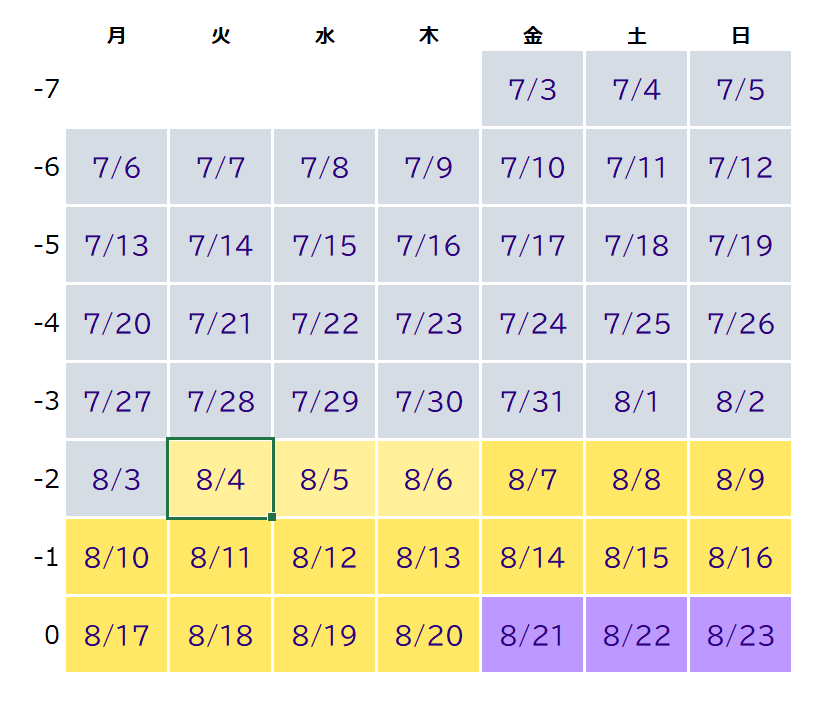 資格の学校TAC 公認会計士講座 (@TAC_CPA) / Posts / X