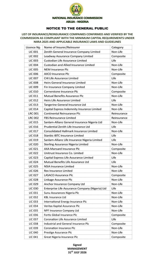 yinkarianstocks's tweet photo. List of verified insurance companies https://t.co/ZxrXAk1mF1