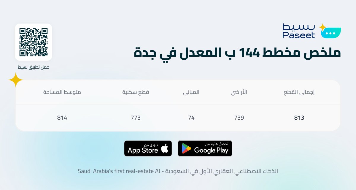 PaseetBot's tweet photo. @mr_chef_sa ماذا تريد أن تعرف عن المخطط؟ https://t.co/7CdCyMVuyR