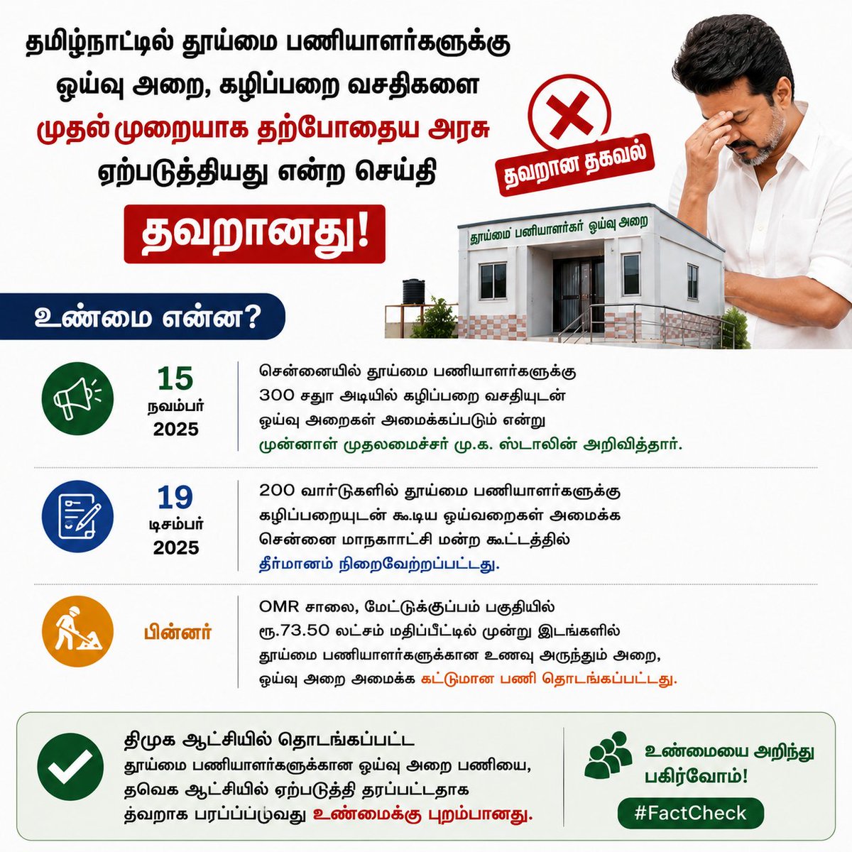 socky24's tweet photo. தமிழ்நாட்டில் தூய்மைப் பணியாளர்களுக்கு ஓய்வு அறை, கழிப்பறை வசதியை
முதன்முறையாக தற்போதைய அரசு ஏற்படுத்தியது என்பது தவறான தகவல்.
இந்தத் திட்டம் 15.11.2025 அன்று மு.க. ஸ்டாலின் அறிவித்தது. 19.12.2025 அன்று சென்னை மாநகராட்சியில் தீர்மானம் நிறைவேற்றப்பட்டு பணிகளும் தொடங்கப்பட்டன. https://t.co/PLfMnRPjQF