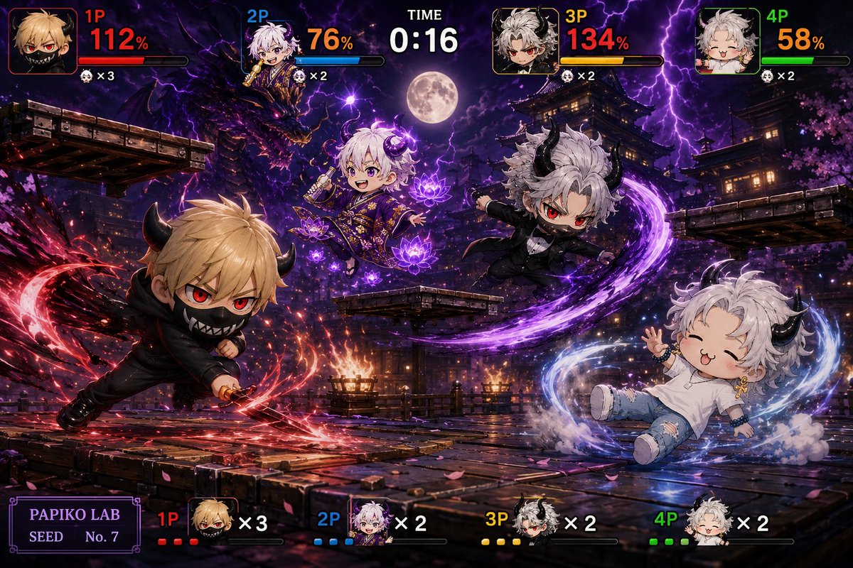 papikoxtsu's tweet photo. 【遊びプロンプト】シリーズ

みんなでSMASH‼️
バトルしちゃおー！！

使い方はリプ欄のプロンプトをコピーして
ChatGPTにキャラ画像と一緒に貼るだけ

画像は1～4枚
プロンプトの冒頭にある
SEED値を0～9999で好きな数字を入力
※入力しなくてもランダムになります！

適当に遊んでみてね🤣 https://t.co/f5syBWUQCT