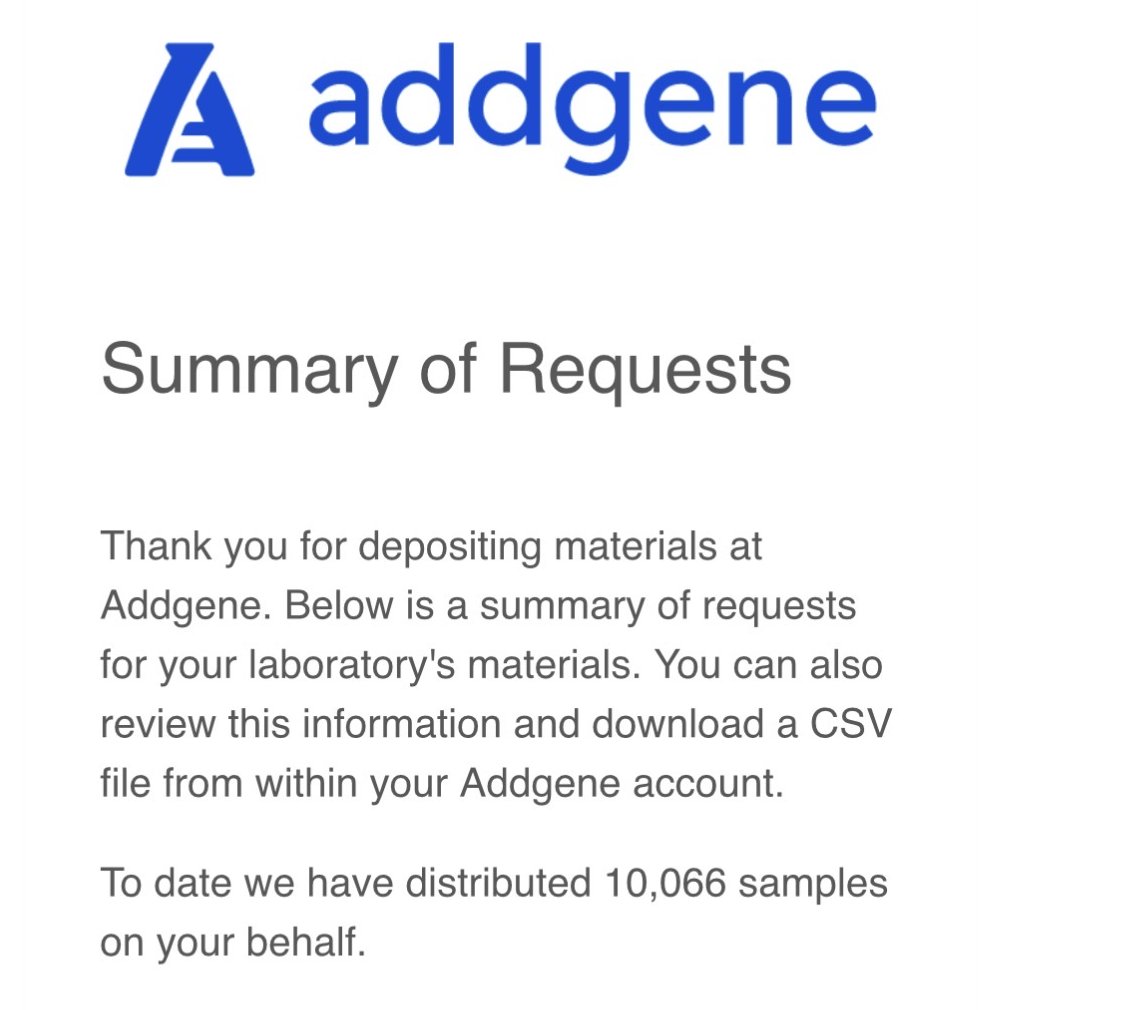 stanleyqilab's tweet photo. A milestone in our commitment to open science: Addgene has now distributed more than 10,000 plasmid samples from our lab worldwide: from the original dCas9, CRISPRi and CRISPRa tools pioneered by our group to CRISPR-GO and CRISPR-TO.

Grateful to everyone who developed and shared these tools and to @Addgene for making them accessible to the global research community!