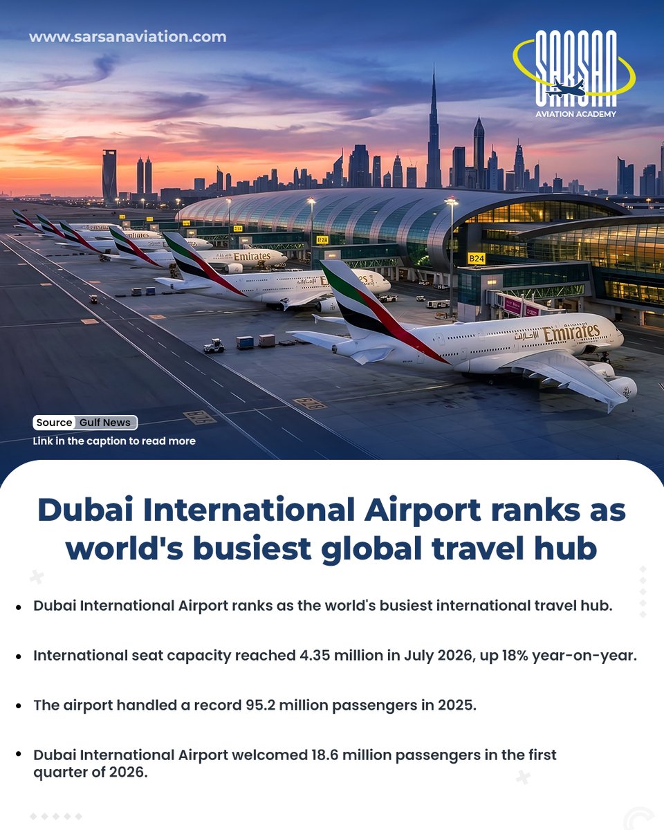 SarsanAviation's tweet photo. Dubai International Airport continues to soar, securing its position as the world's busiest international travel hub in July 2026. ✈️

🔗 Read more: [Gulf News](https://t.co/QtIB5QCkiP)

 #AirTravel #UAE #Emirates #Airport #Travel #AviationIndustry #WorldsBusiest #DubaiNews https://t.co/EWmgULPebb