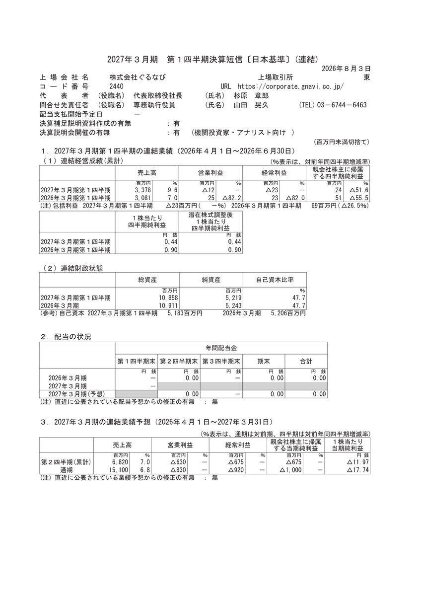 2440 ぐるなび [決算] 📢 営業体制増強と新サービス寄与で増収も先行