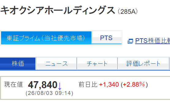 finn_ser_humano's tweet photo. Kioxia's heading to 80k yen. Dropped from 113k down to 36k. Half of 87k is 43.5k. So 36k + 43.5k = 80k. QOL done. https://t.co/Rr3fgSdPSP