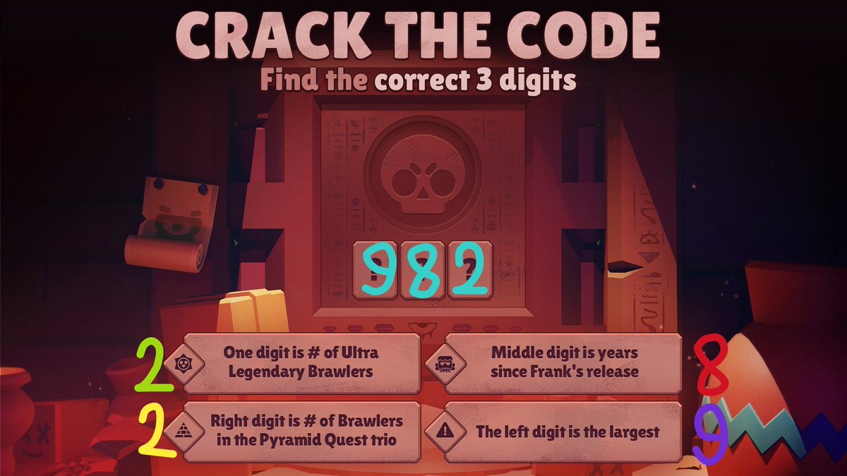 LavaF1r's tweet photo. @BrawlStars 🟩 > There are currently 2 Ultra Legendary brawlers in the game [Kaze, Sirius]
🟨 > There are 2 brawlers in the Pyramid Quest trio [Finx, Najia]
🟥 > Frank was added to the game on 21.05.18. This is 8 years
🟪 > The highest number is 9

🩵 > 982

#EscapePyramidQuest 
#BrawlStars https://t.co/R6GlbVlc2j