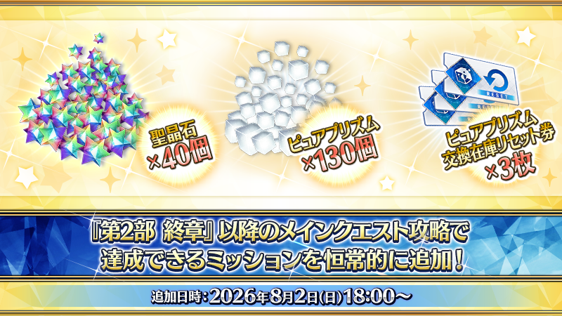 fgoproject's tweet photo. 【カルデア広報局より】
8月2日(日)18:00より、「メインクエスト」の開始およびクリアに関連したミッションを恒常的に追加しました！
すべてのミッションをクリアすることで、合計40個の聖晶石を獲得できるほか、ピュアプリズムやピュアプリズム交換在庫リセット券といった報酬を手に入れることができます！

8月12日(水)12:59までの期間限定で「第1部＆第2部＆奏章＆第2部 終章＆「アフタータイムのはじまり」までのメインクエストの消費APが0」、『「郷愁永巡刻盤 パスト･カルデア」のメインクエストの消費APが期間限定で1/2』になるキャンペーンも開催中ですので、この機会にメインクエストを進めましょう！

詳しくは→https://t.co/bVNeLiJfnf

#FGO #FGO11周年