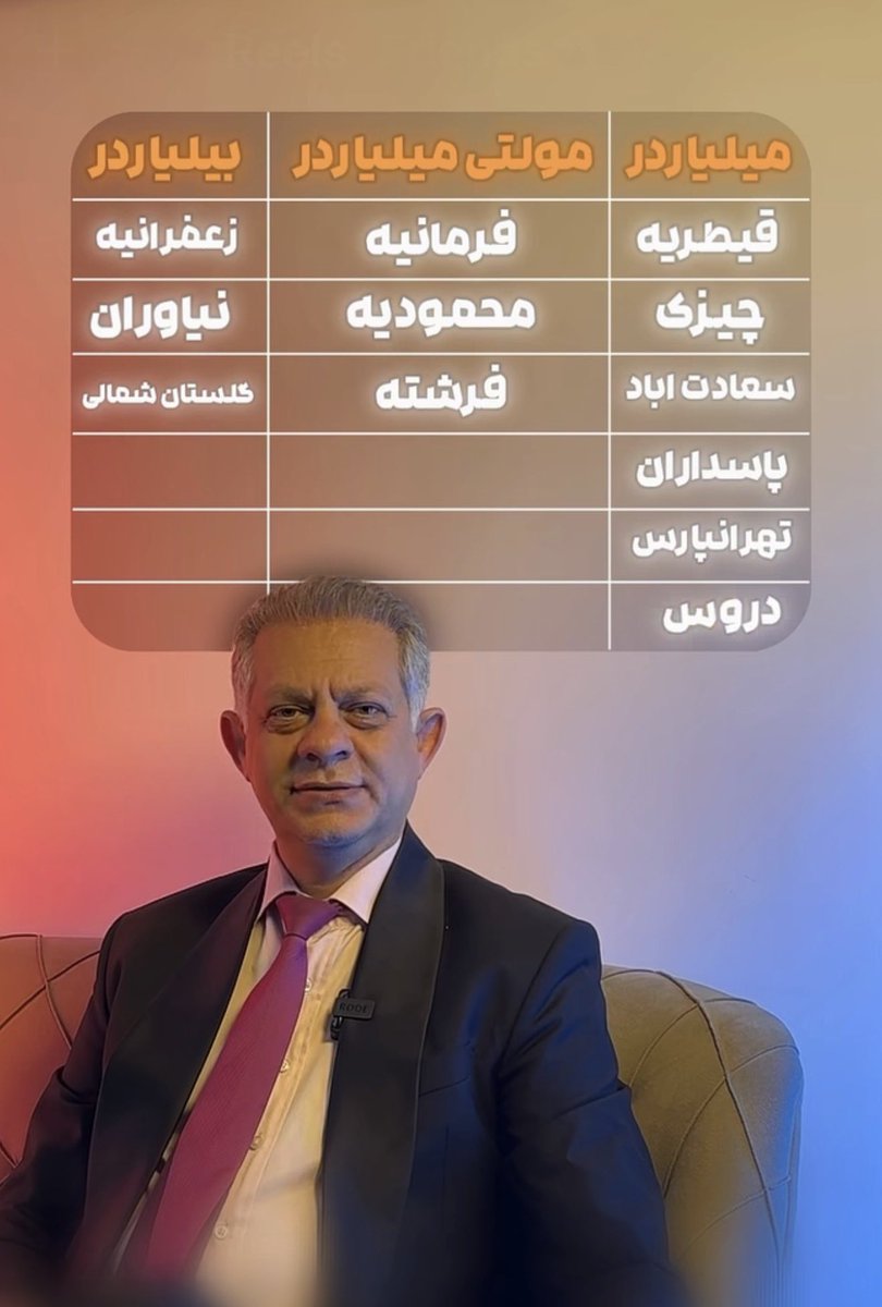 saeidbelmont's tweet photo. گلستان شمالی؟😃 https://t.co/HzS81x2GxE