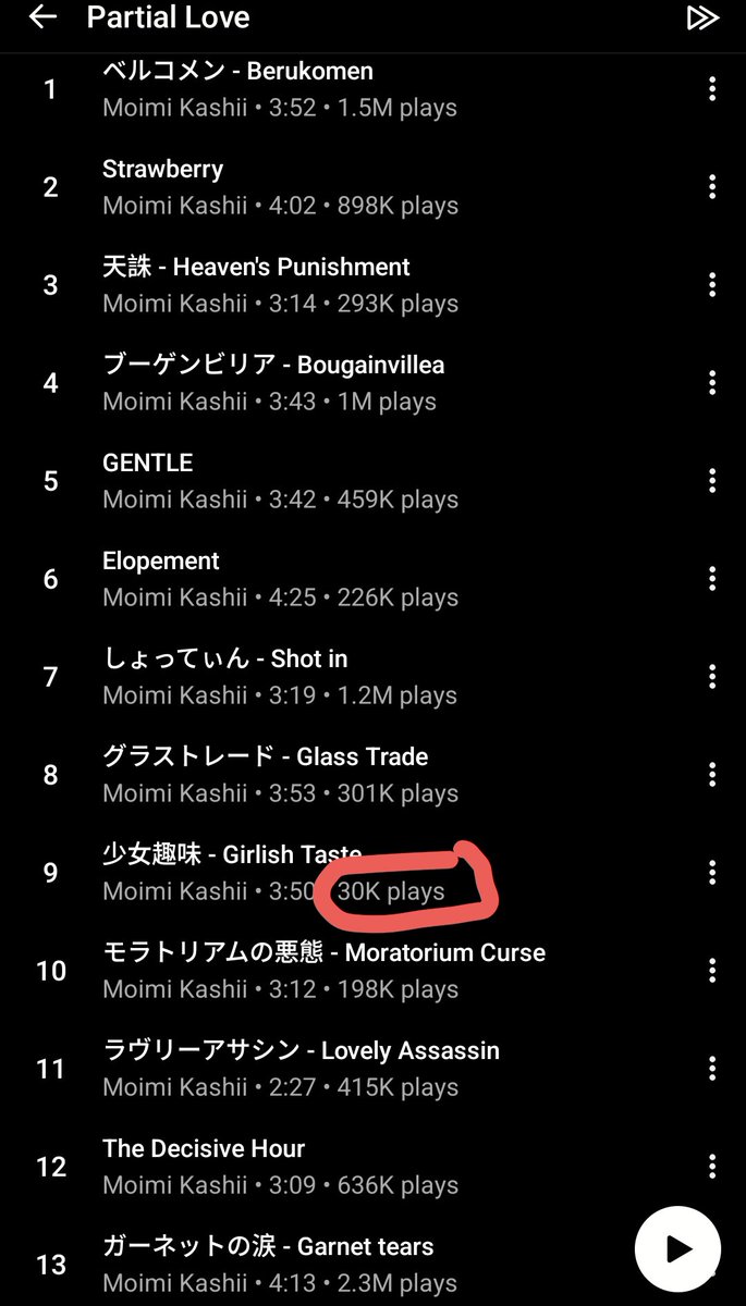 superm4xx's tweet photo. girlish taste kashii moimi mentioned in a twitter post that got traction anyways can we get these numbers up guys #please? https://t.co/DCbzVT747G